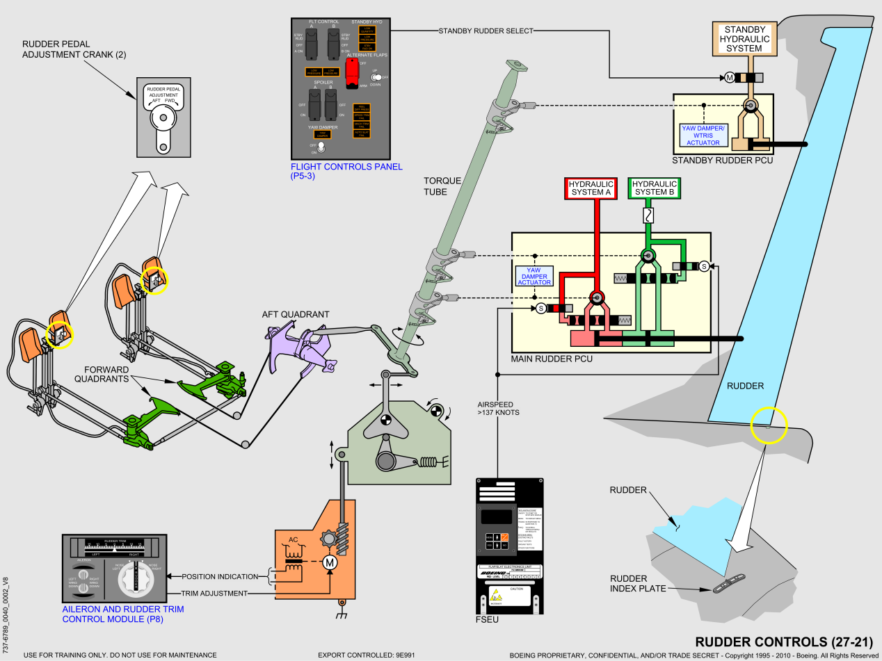 737NG_全系统原理图(矢量图)_36