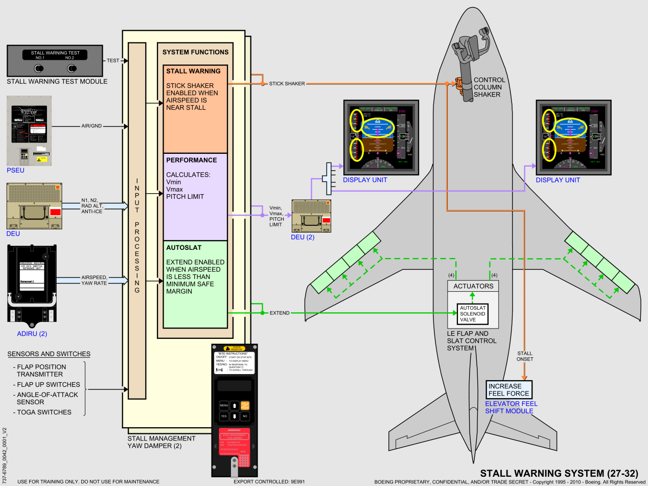737NG_全系统原理图(矢量图)_38