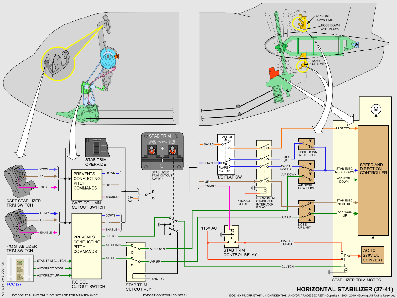 737NG_全系统原理图(矢量图)_39