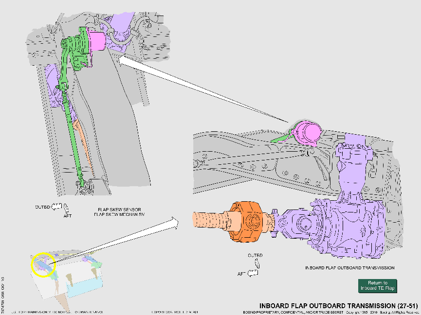 737NG_全系统原理图(矢量图)_41