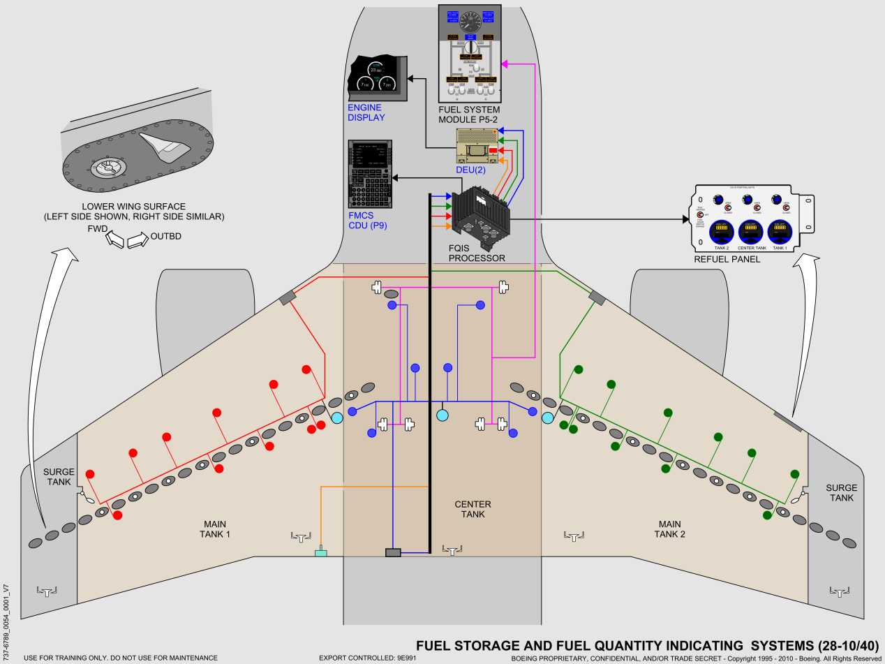737NG_全系统原理图(矢量图)_48