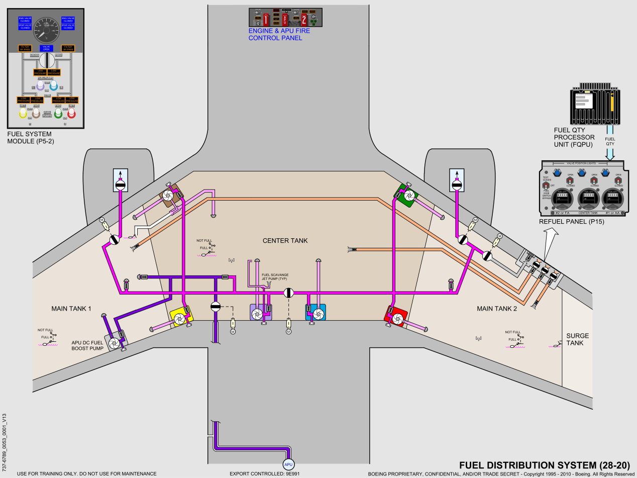 737NG_全系统原理图(矢量图)_49