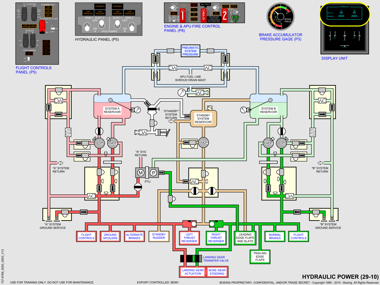 737NG_全系统原理图(矢量图)_50