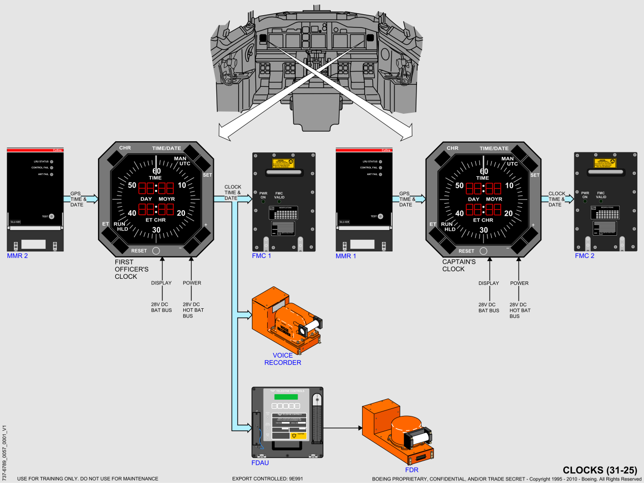 737NG_全系统原理图(矢量图)_53
