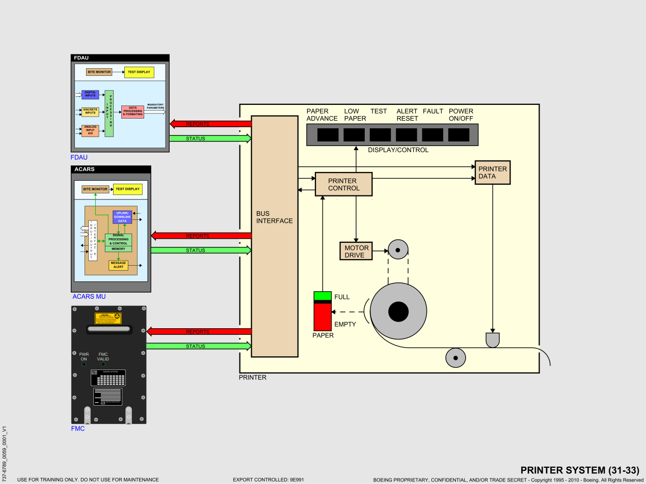 737NG_全系统原理图(矢量图)_55