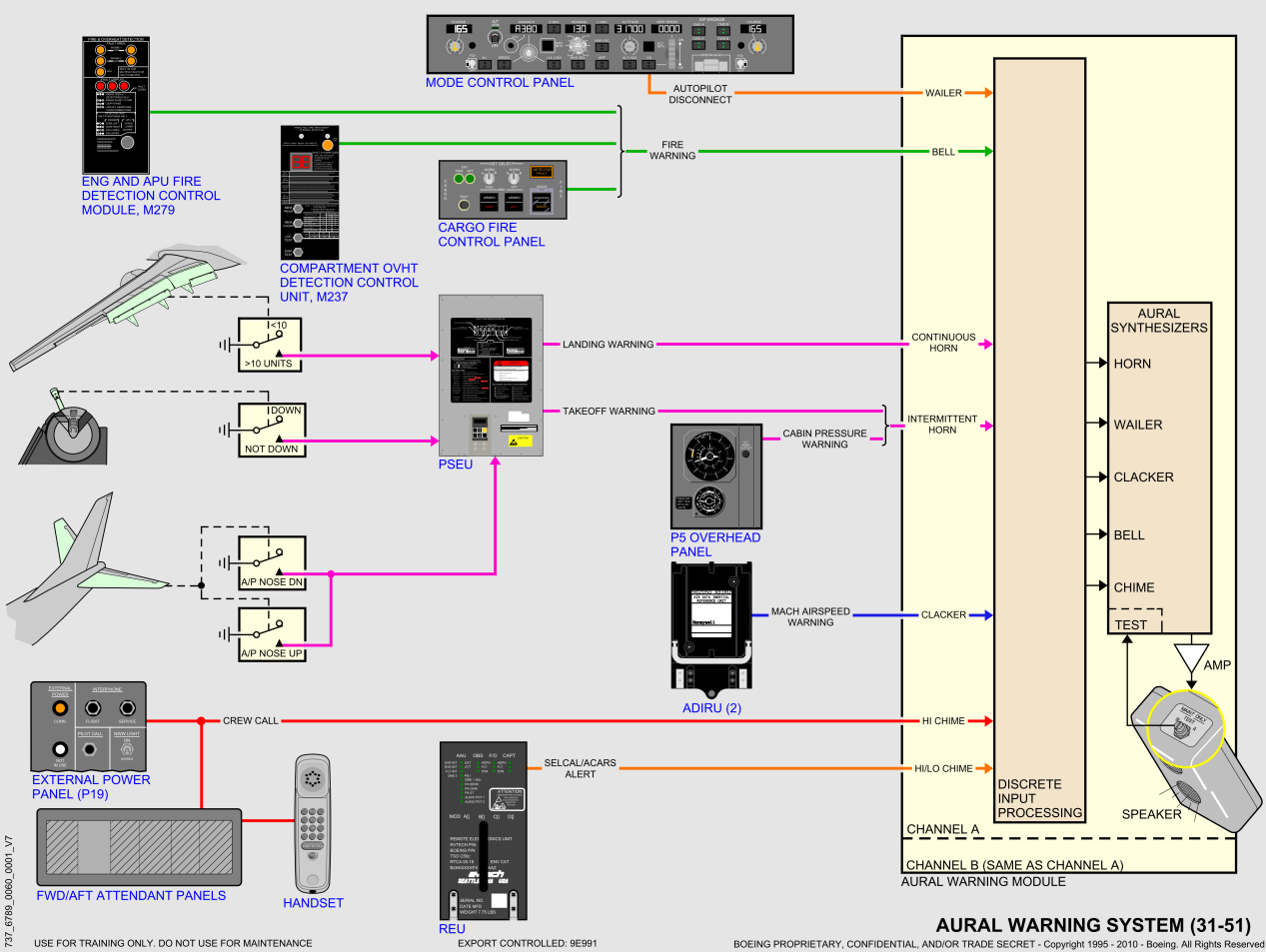 737NG_全系统原理图(矢量图)_56
