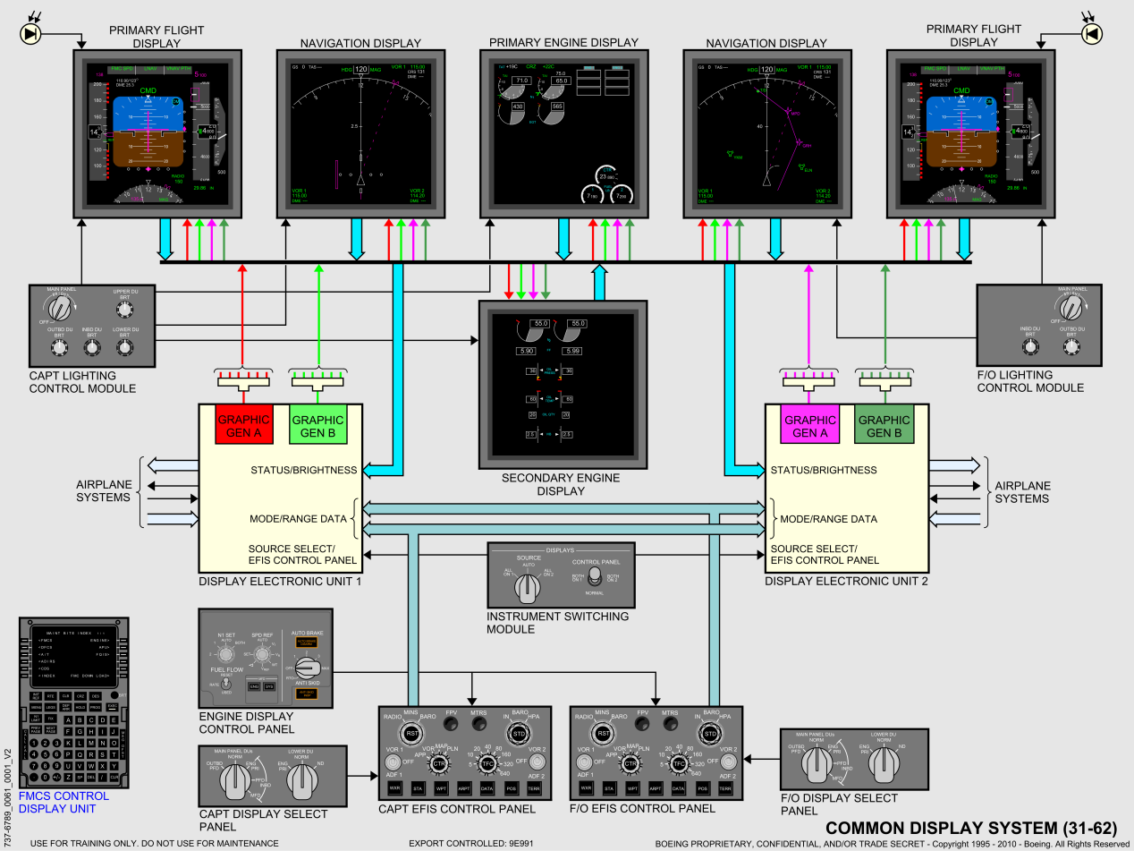 737NG_全系统原理图(矢量图)_57