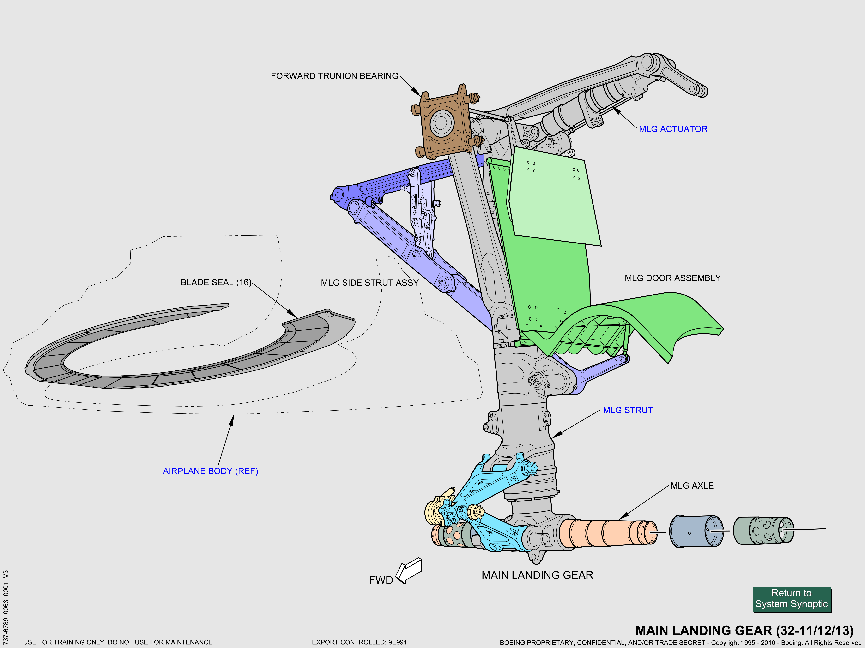 737NG_全系统原理图(矢量图)_59