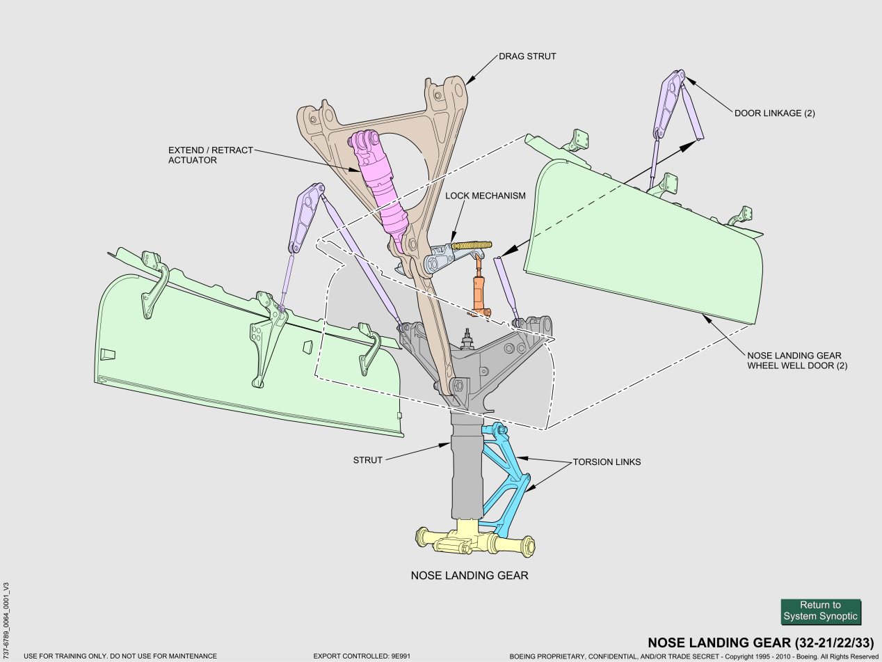 737NG_全系统原理图(矢量图)_60