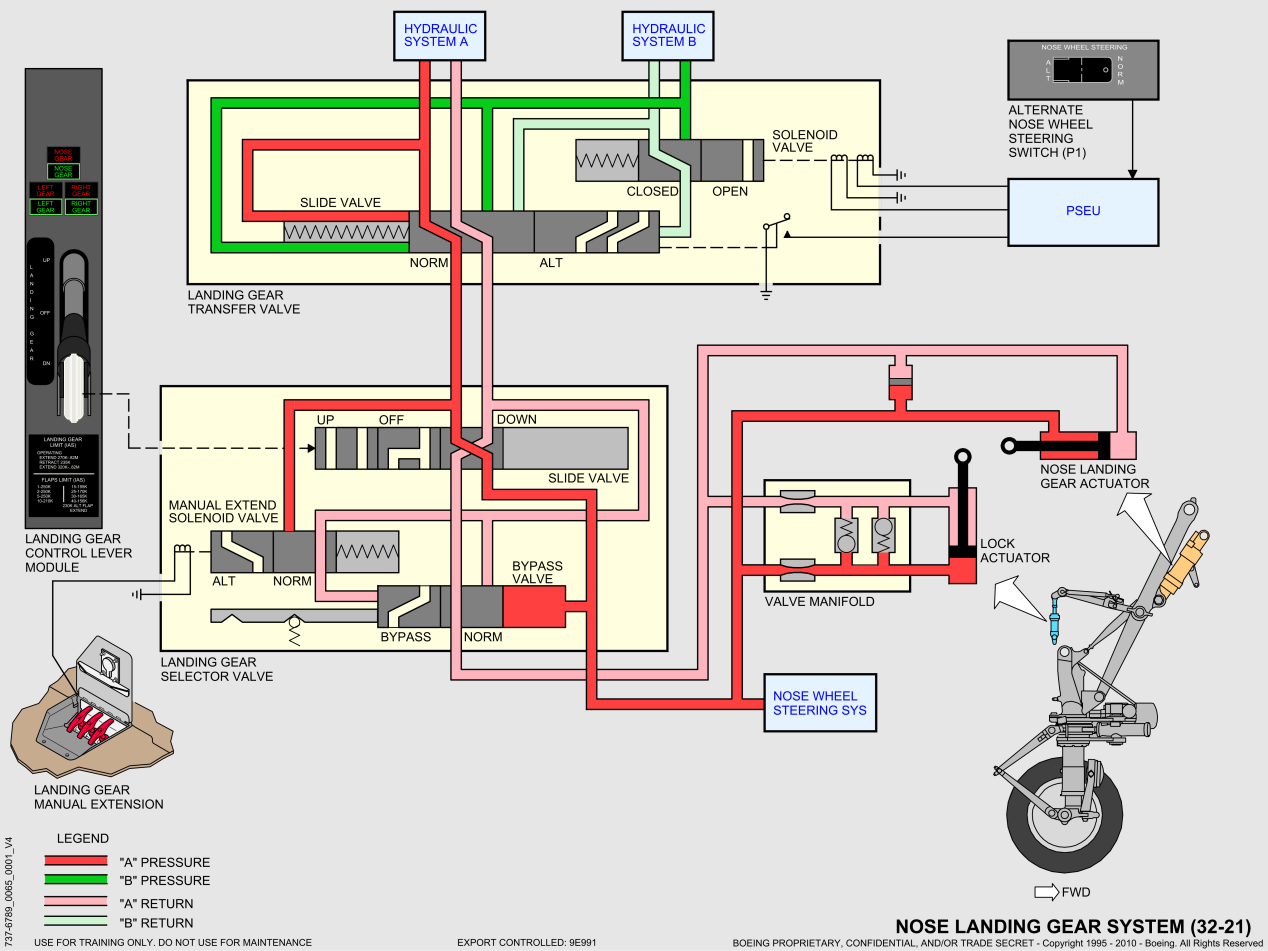 737NG_全系统原理图(矢量图)_61