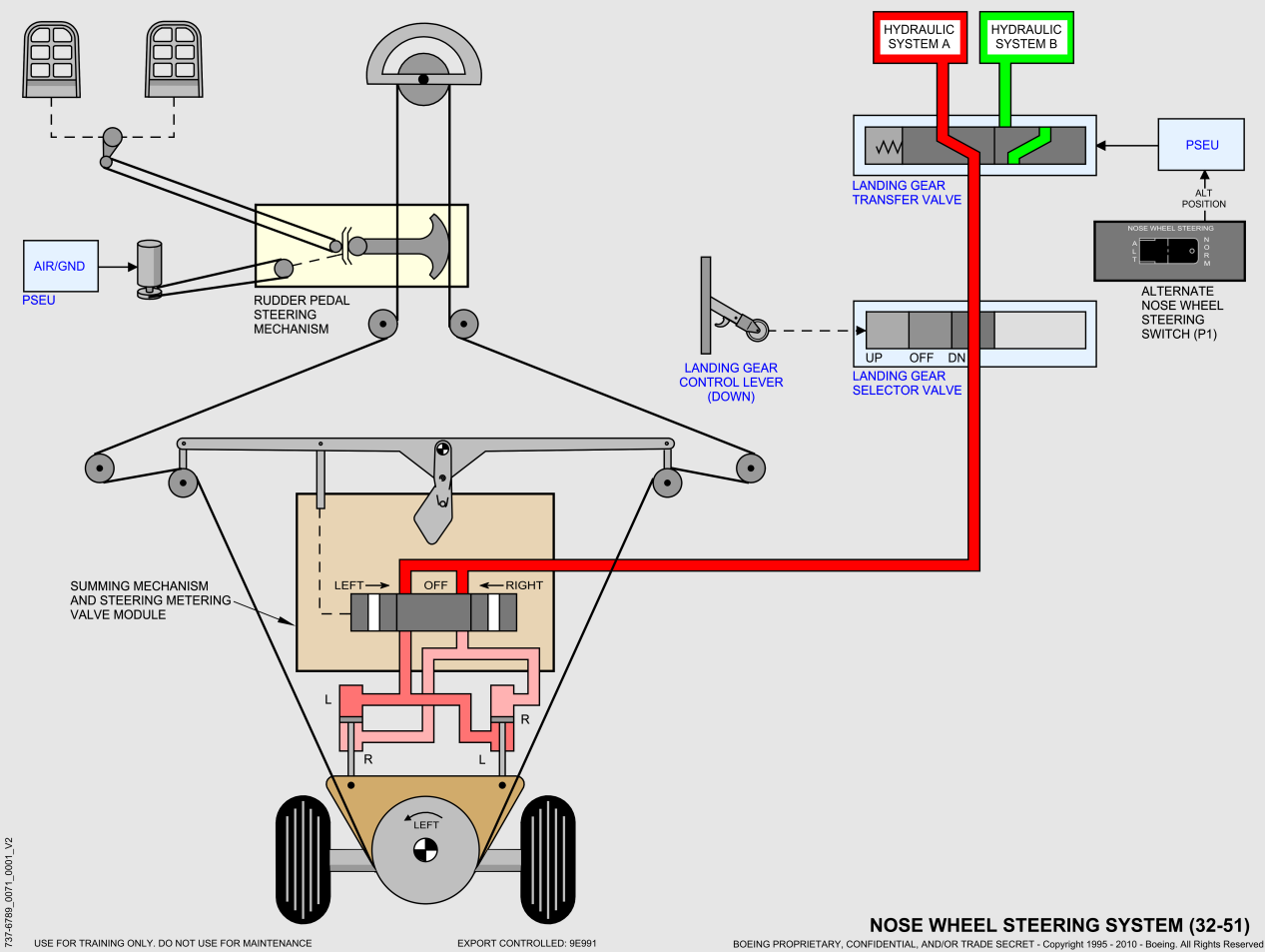 737NG_全系统原理图(矢量图)_67