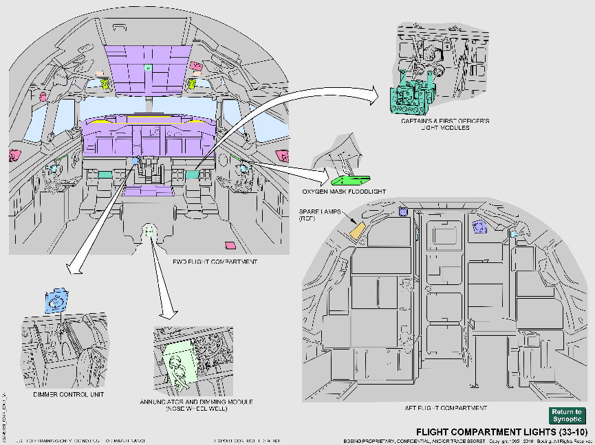737NG_全系统原理图(矢量图)_70