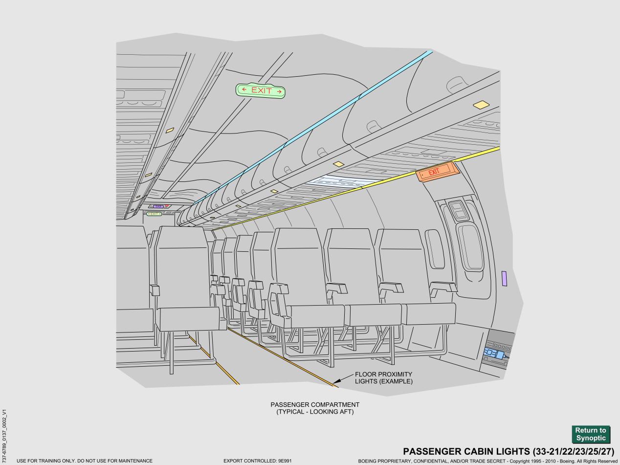 737NG_全系统原理图(矢量图)_74