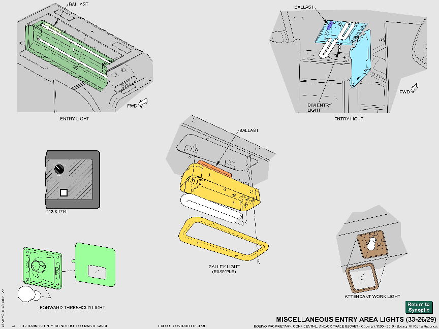 737NG_全系统原理图(矢量图)_79