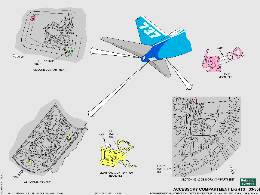 737NG_全系统原理图(矢量图)_83