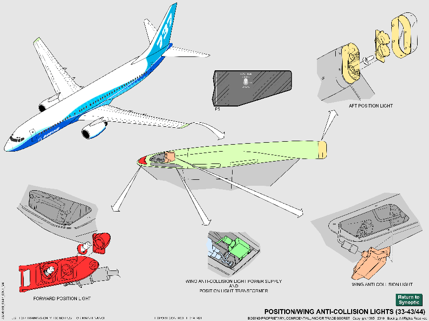 737NG_全系统原理图(矢量图)_85