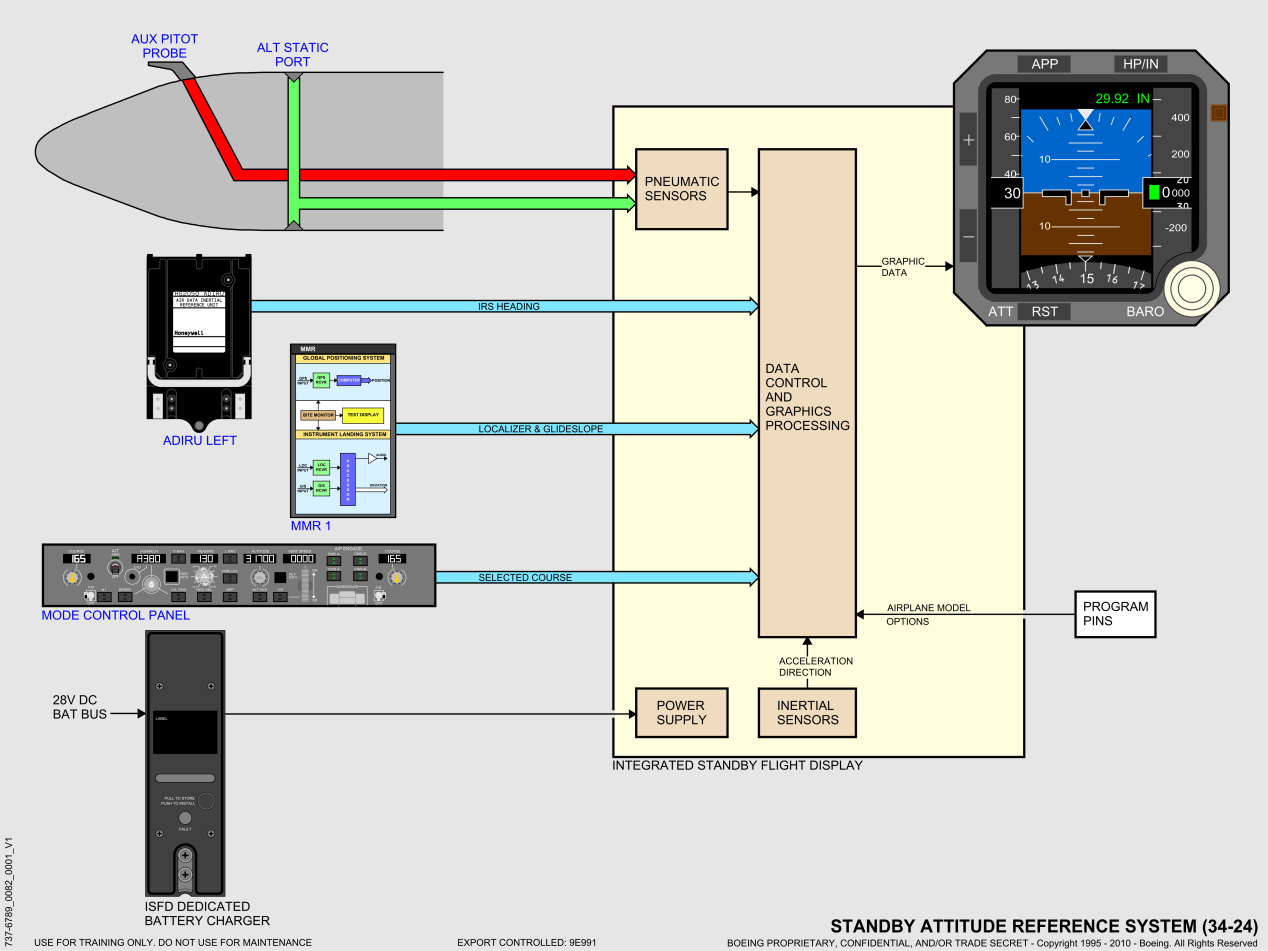 737NG_全系统原理图(矢量图)_93