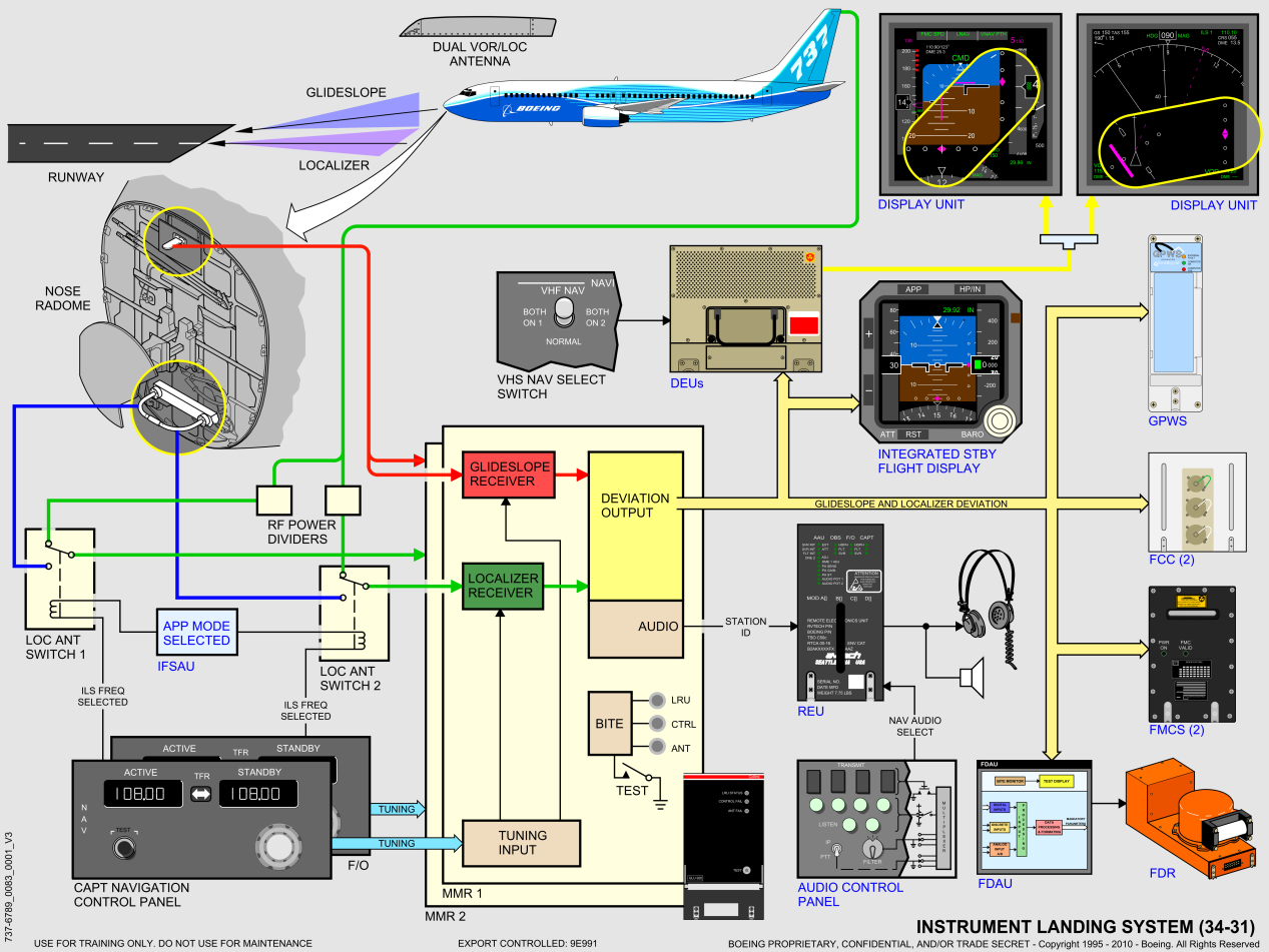 737NG_全系统原理图(矢量图)_95