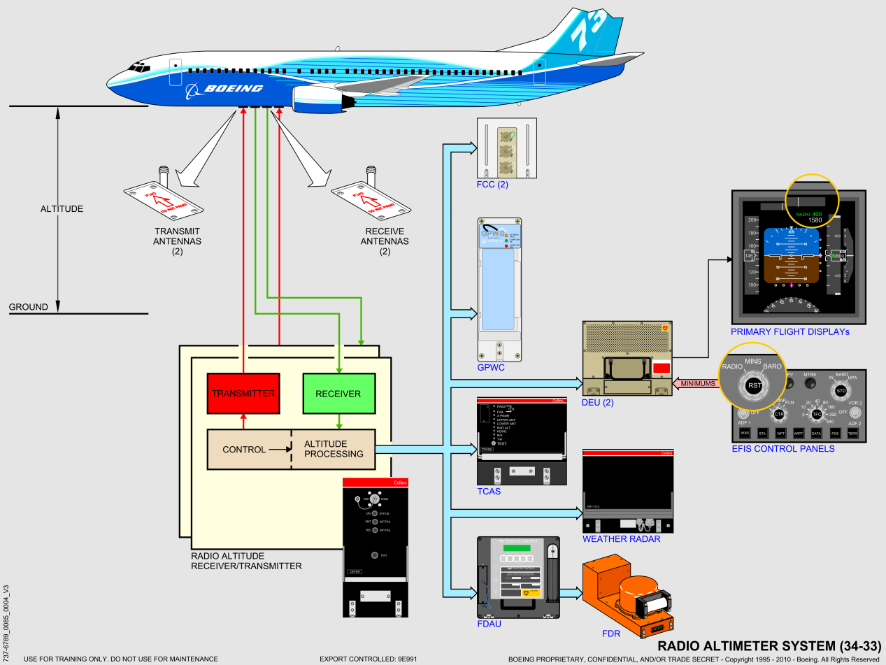 737NG_全系统原理图(矢量图)_97