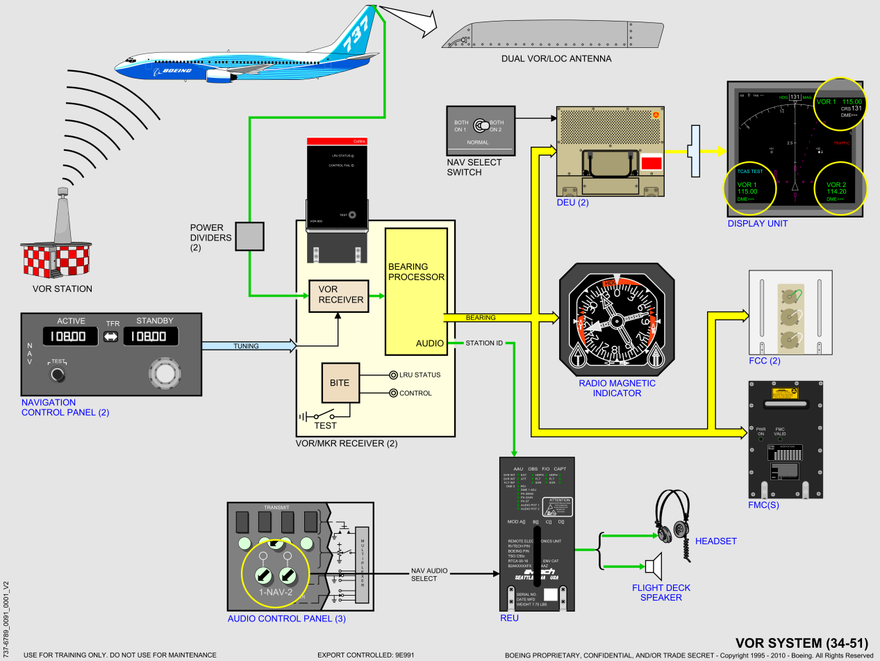 737NG_全系统原理图(矢量图)_102