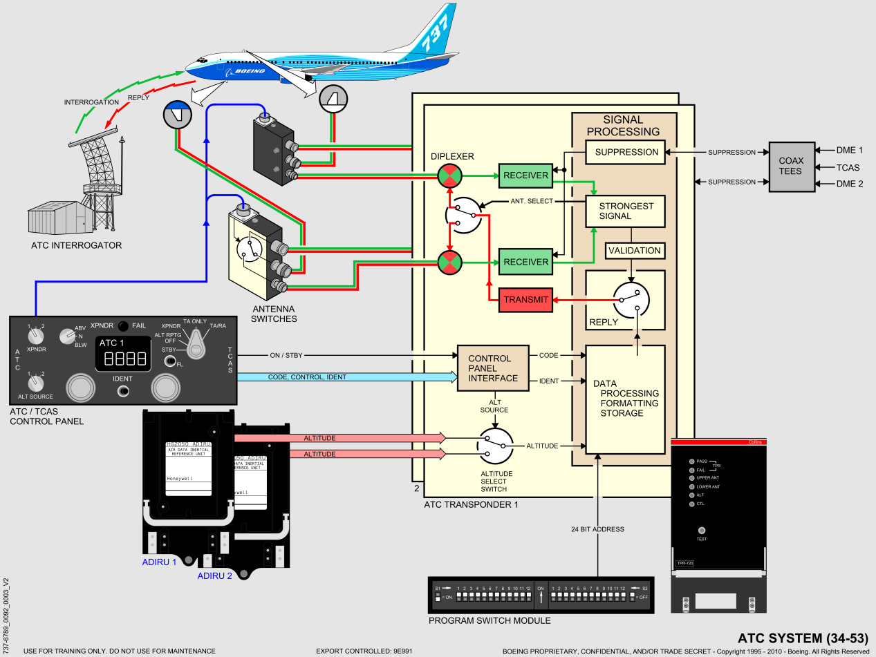 737NG_全系统原理图(矢量图)_103