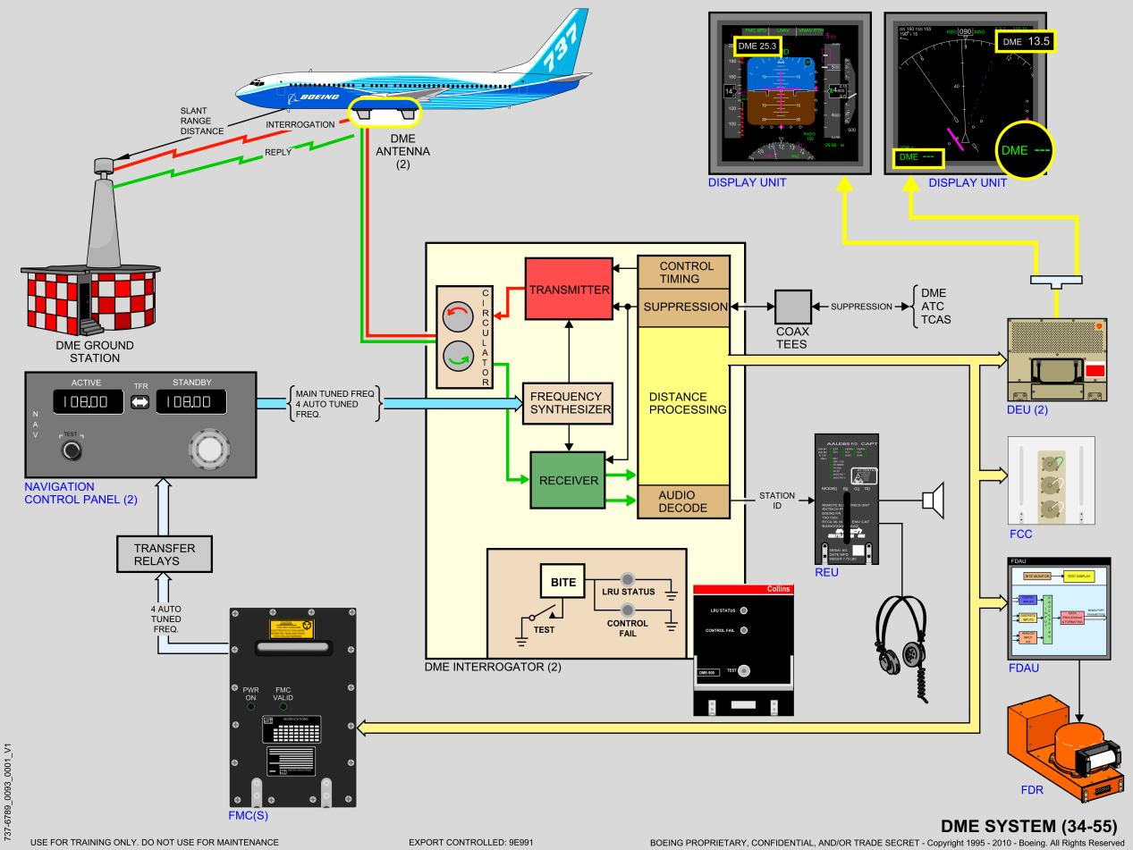 737NG_全系统原理图(矢量图)_104