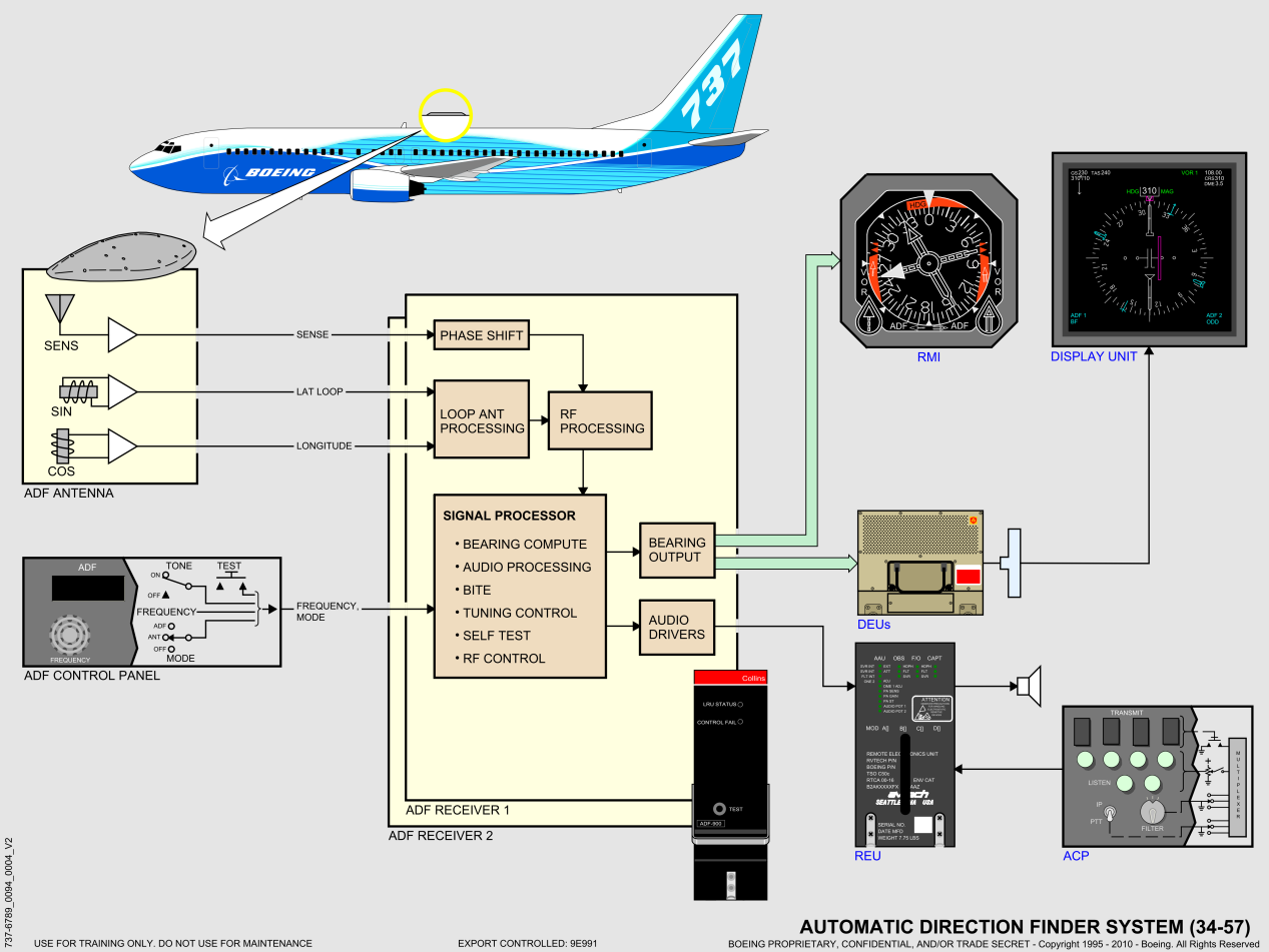 737NG_全系统原理图(矢量图)_105