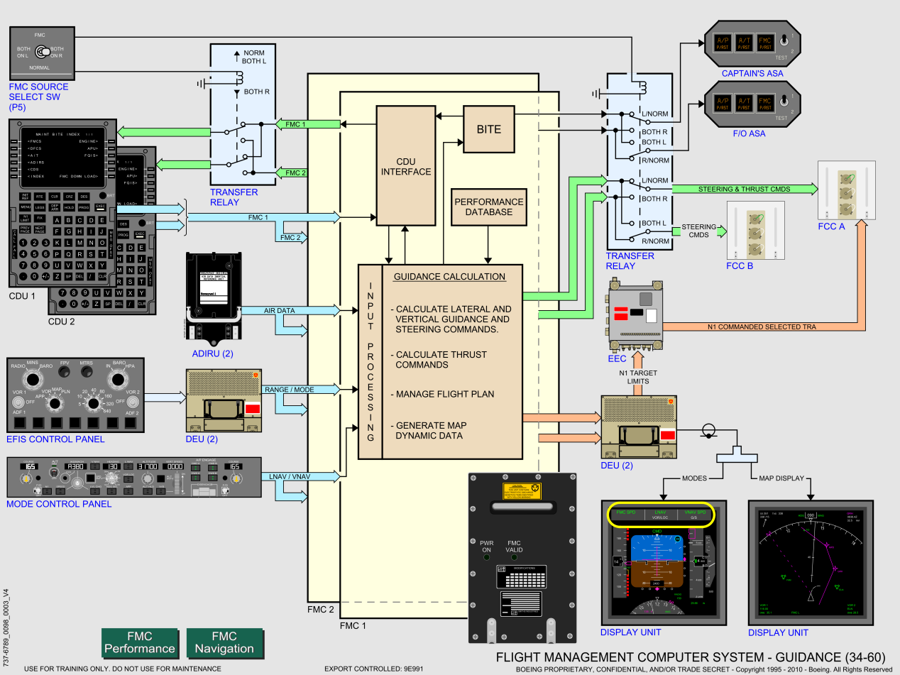 737NG_全系统原理图(矢量图)_107