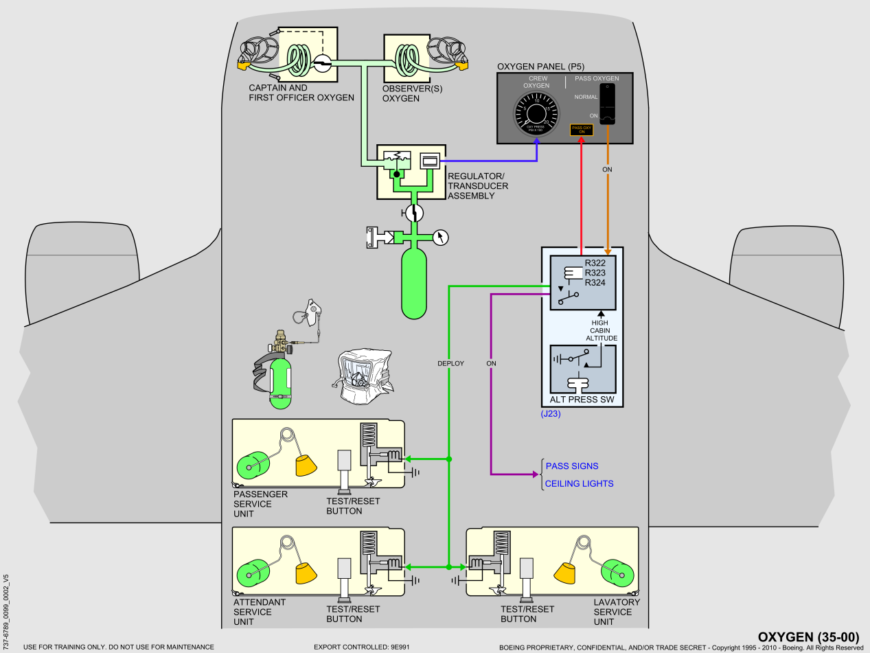 737NG_全系统原理图(矢量图)_110