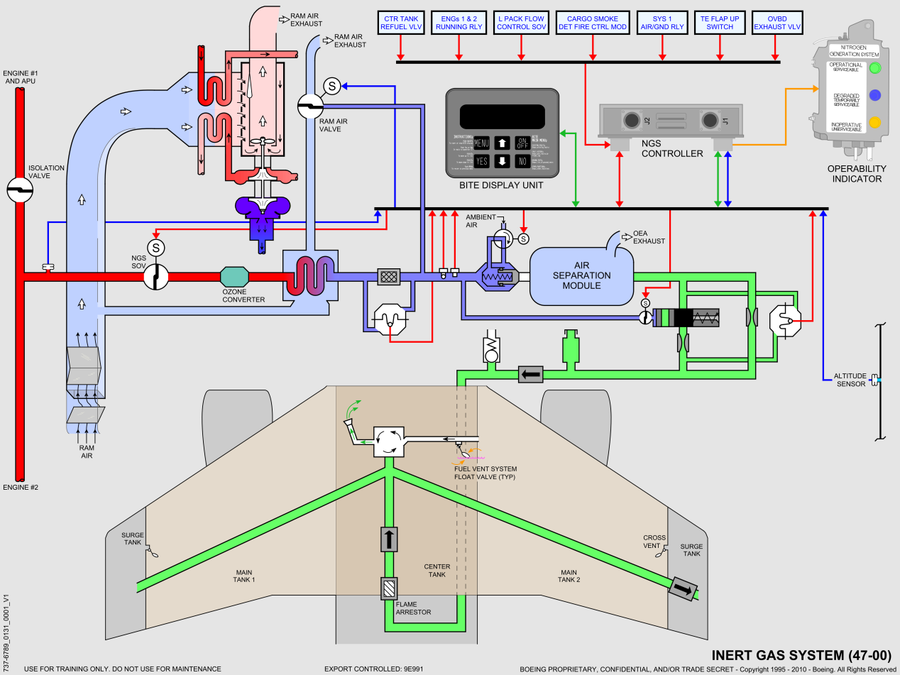 737NG_全系统原理图(矢量图)_112
