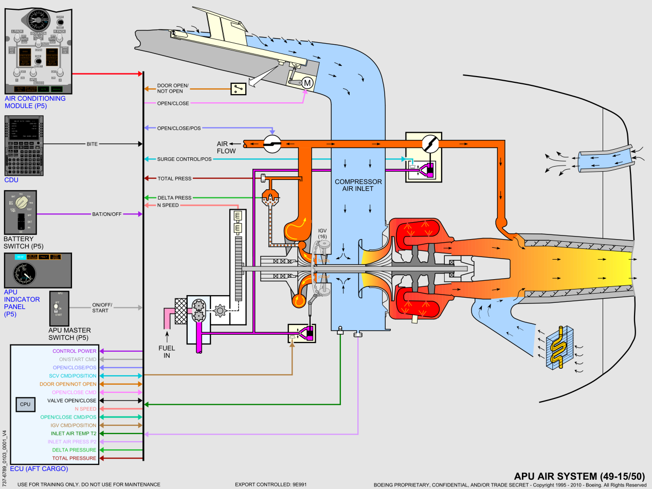 737NG_全系统原理图(矢量图)_114