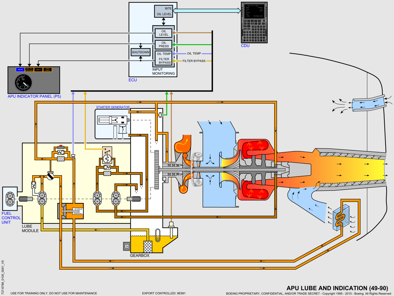 737NG_全系统原理图(矢量图)_116