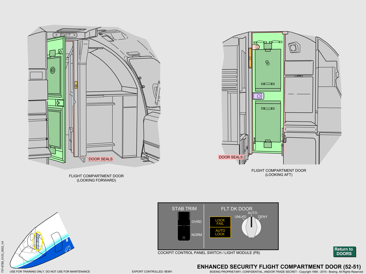 737NG_全系统原理图(矢量图)_124
