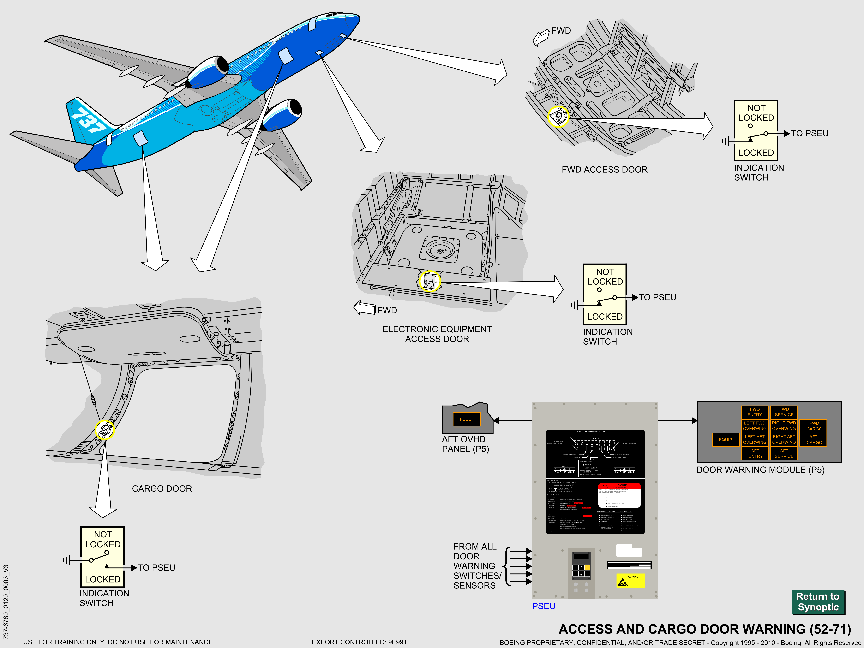737NG_全系统原理图(矢量图)_125