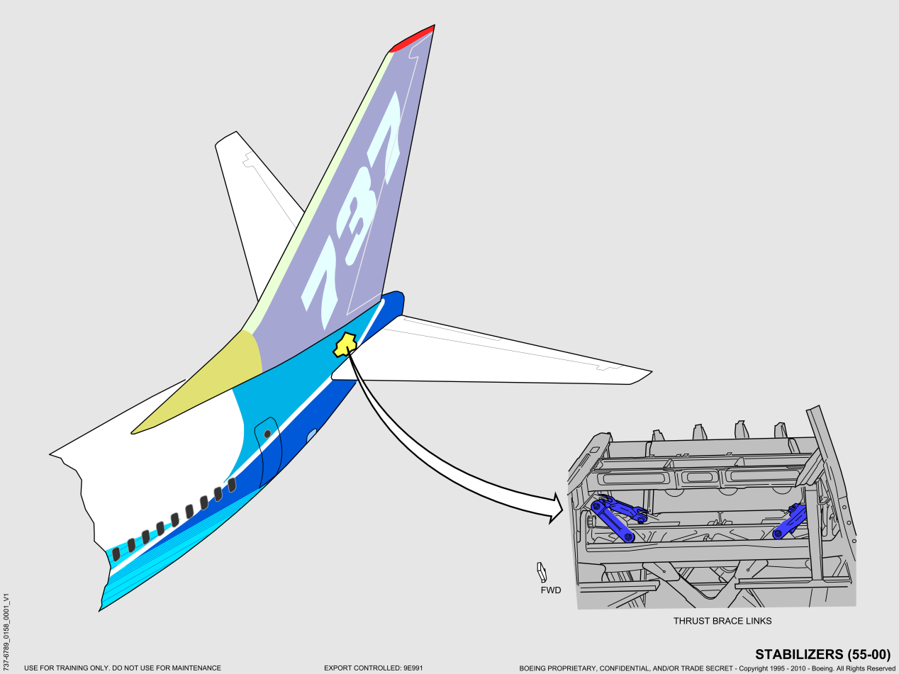 737NG_全系统原理图(矢量图)_132