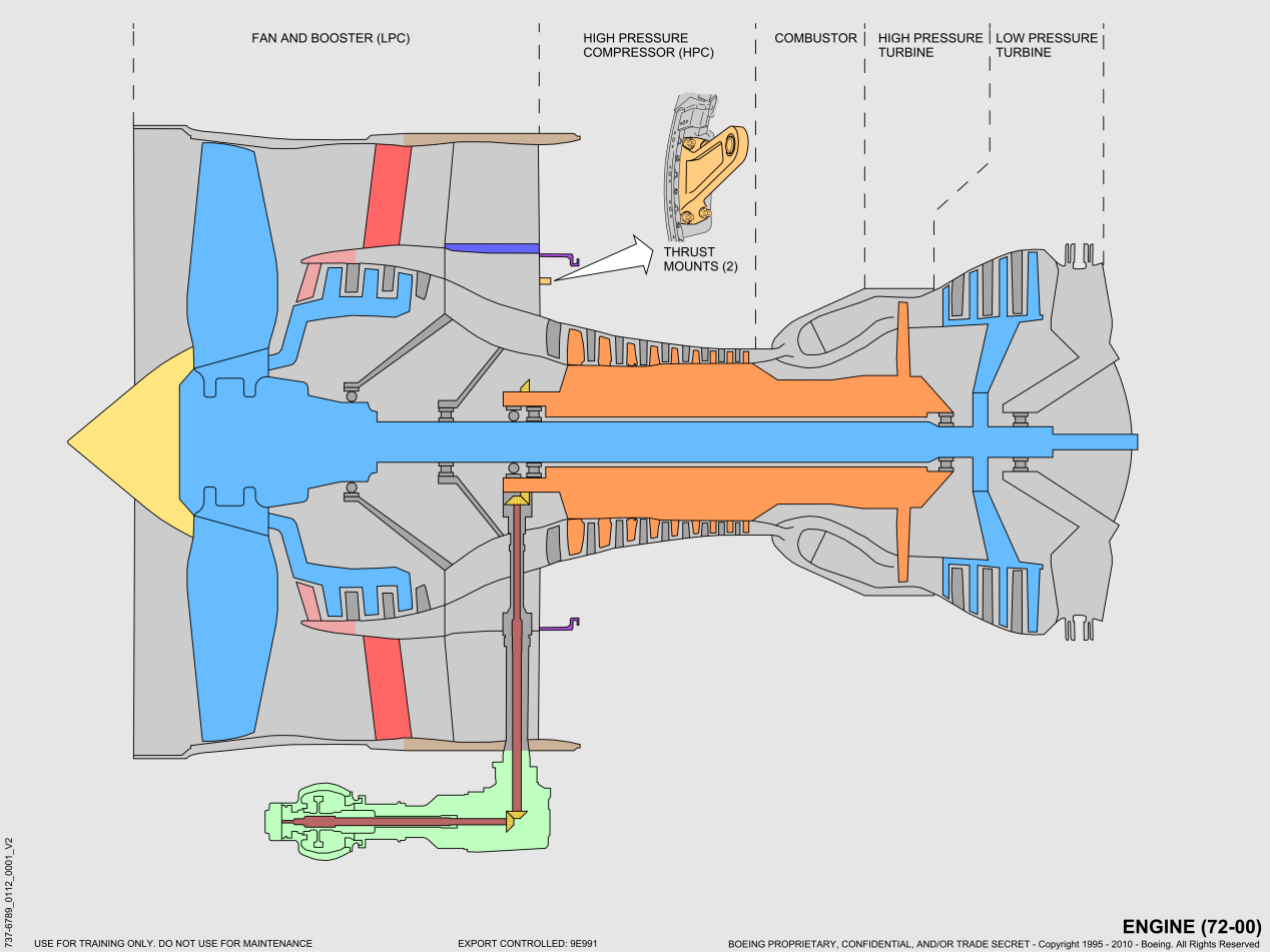 737NG_全系统原理图(矢量图)_139