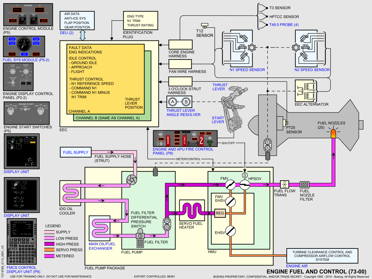 737NG_全系统原理图(矢量图)_140