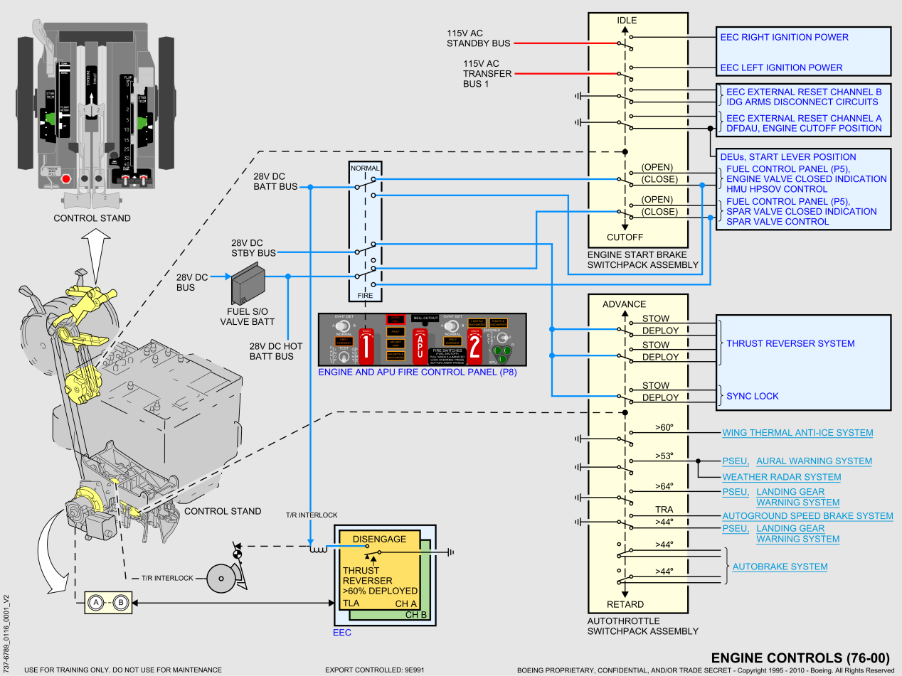 737NG_全系统原理图(矢量图)_143
