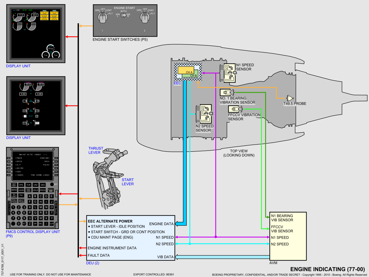 737NG_全系统原理图(矢量图)_144