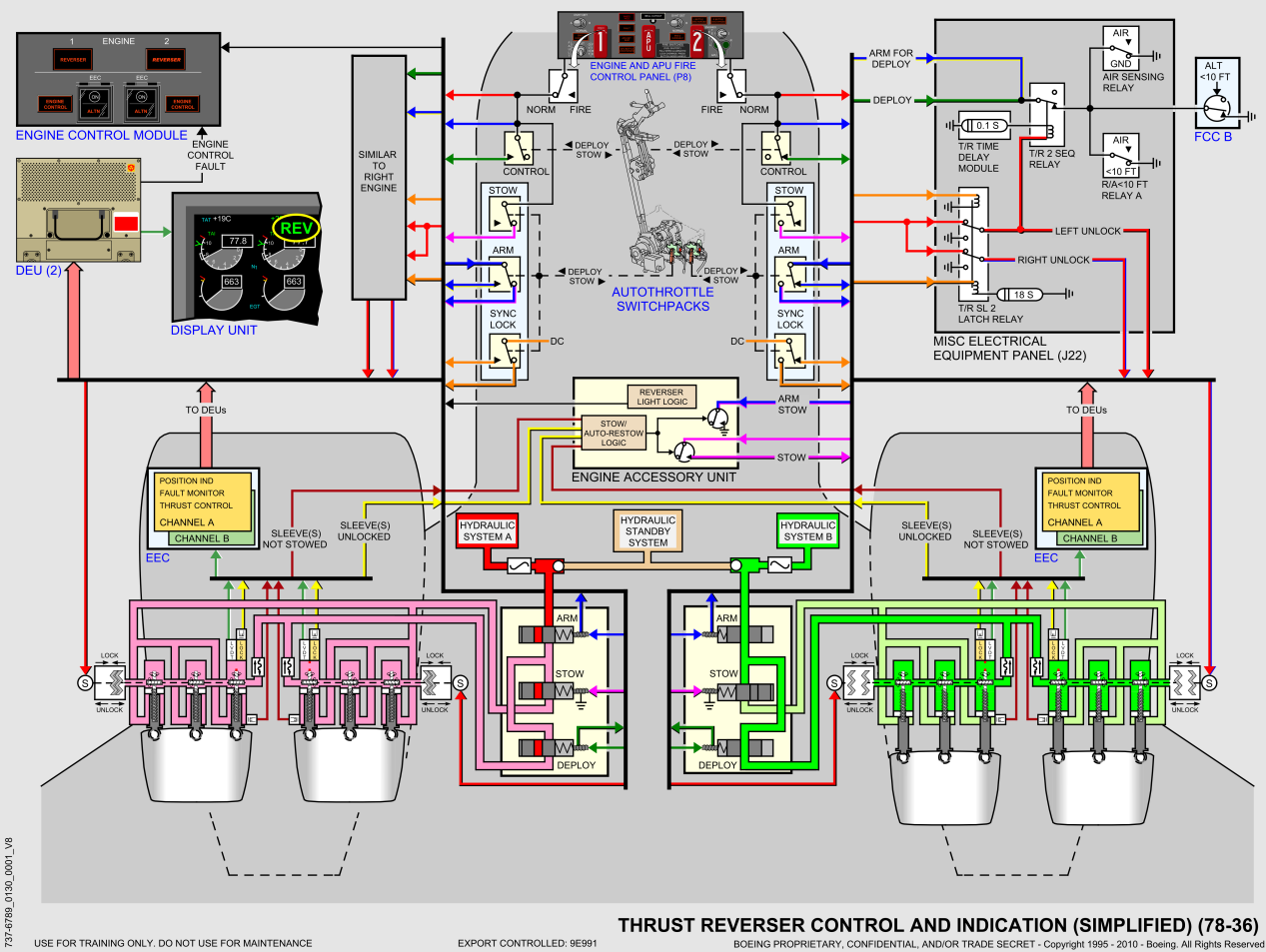 737NG_全系统原理图(矢量图)_146