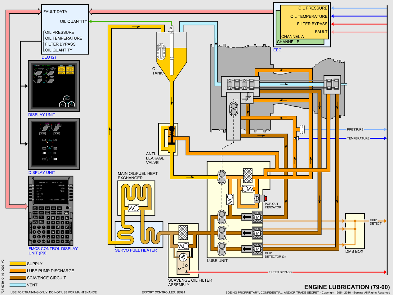 737NG_全系统原理图(矢量图)_147