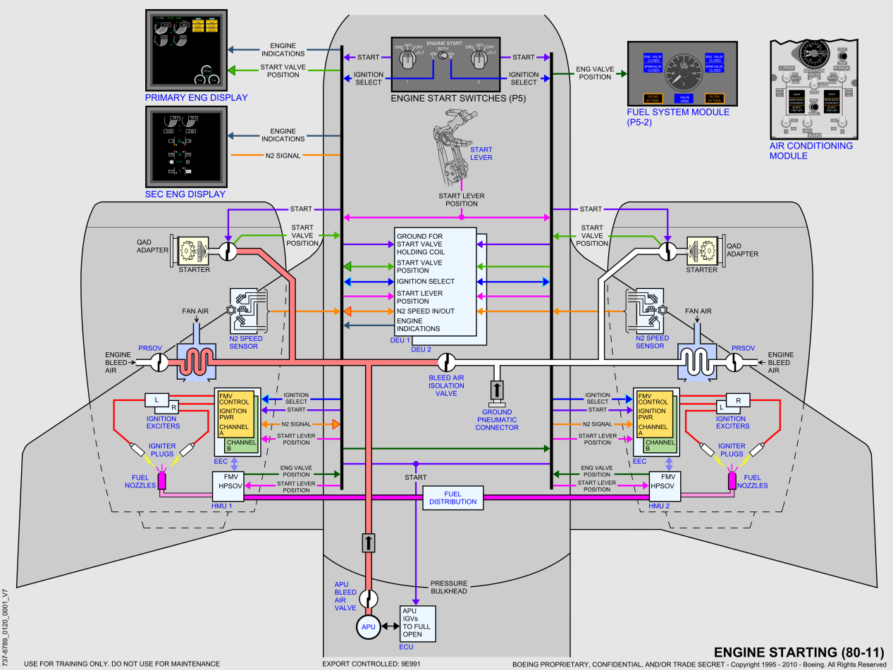 737NG_全系统原理图(矢量图)_148