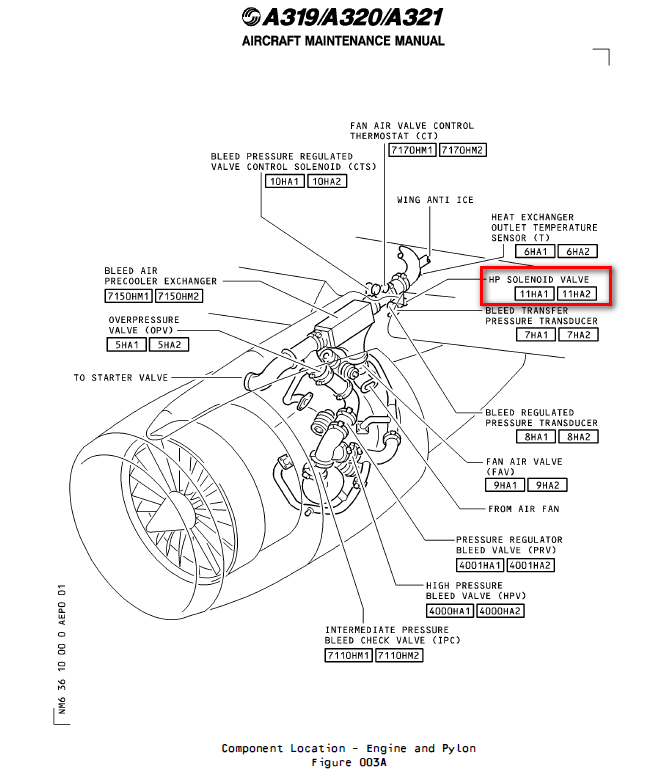 图片[1]-EV6016-0-00,EV6016-1-00 SOLENOID VALVE-航修札记