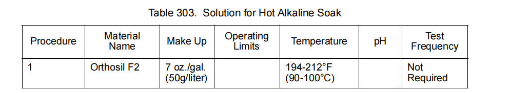 图片[3]-清洁 CLEANING-航修札记