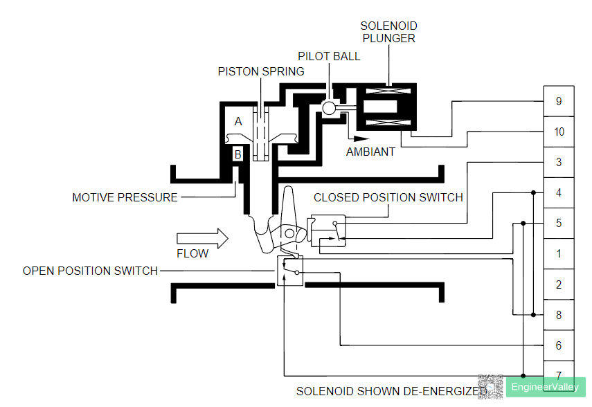 52d2ce65c1849f1af7b8ca39abaf478951d0733f