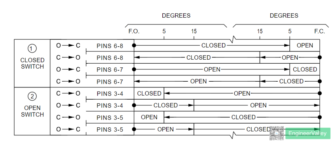 ba5e9fda23104a8dfd725b43033a44bdf7652511