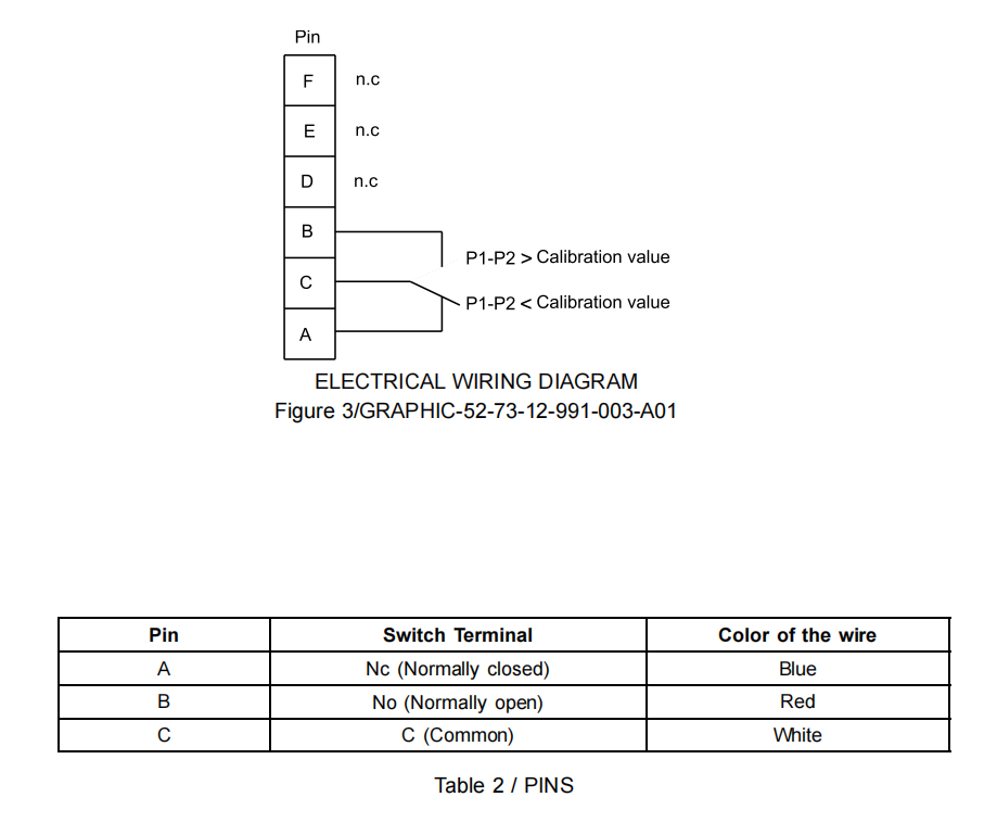图片[3]-1266-100 DIFFERENTIAL PRESSURE SWITCH-航修札记