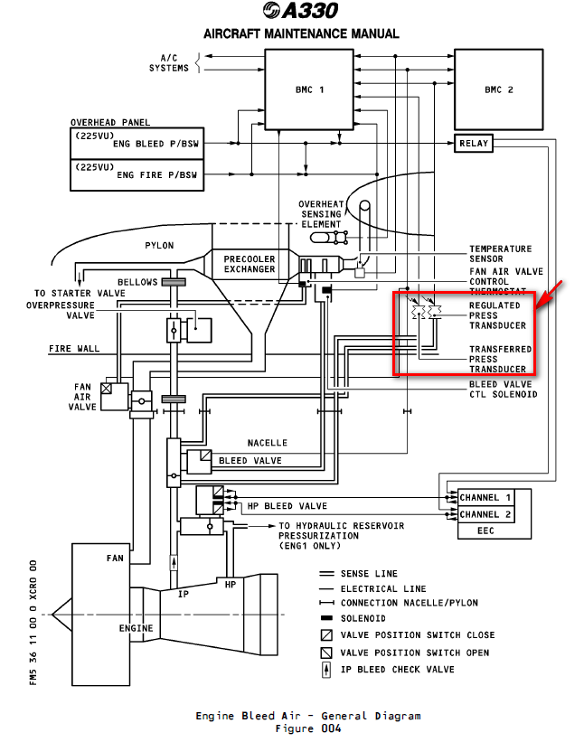 图片[5]-ZRA380-00 PRESSURE TRANSDUCER-航修札记