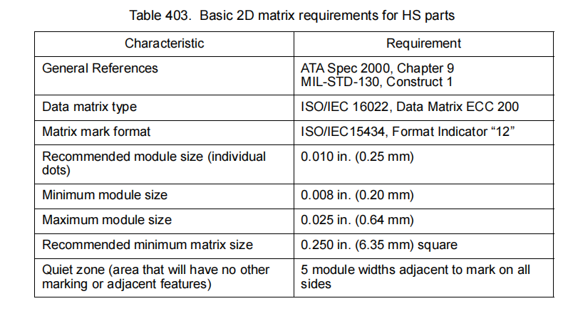 图片[9]-MARKING 标识-航修札记
