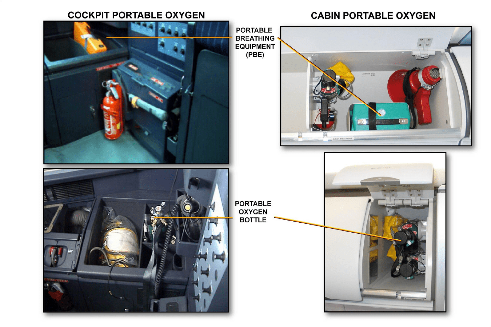 图片[6]-A320-35氧气【系统原理】-航修札记
